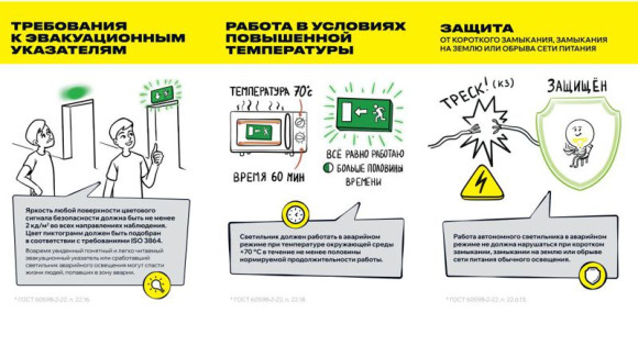 IEK Блок аварийного питания БАП40-1,0 универсальный для LED IP20 IEK, LLVPOD-EPK-40-1H-U