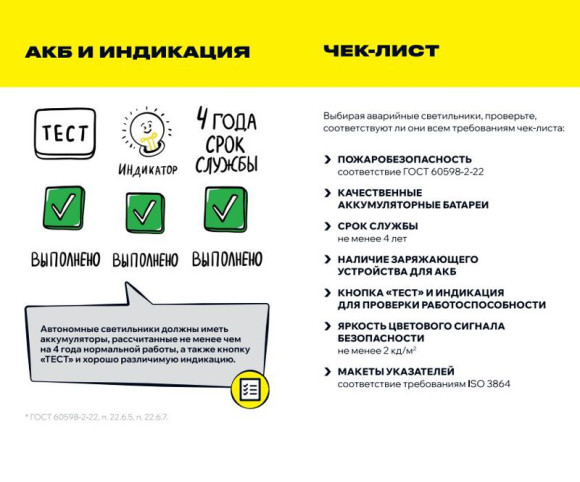 IEK Светильник аварийный ССА1010 1ч универсальный IP65 IEK, LSSA0-1010-1-65-K01