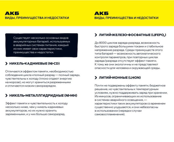 IEK Светильник аварийный ССА1010 1ч универсальный IP65 IEK, LSSA0-1010-1-65-K01
